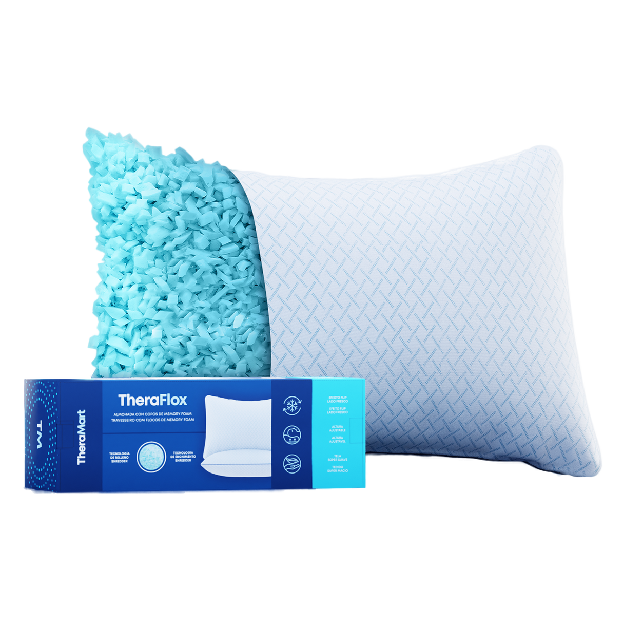 Almohada Theraflox Promsa