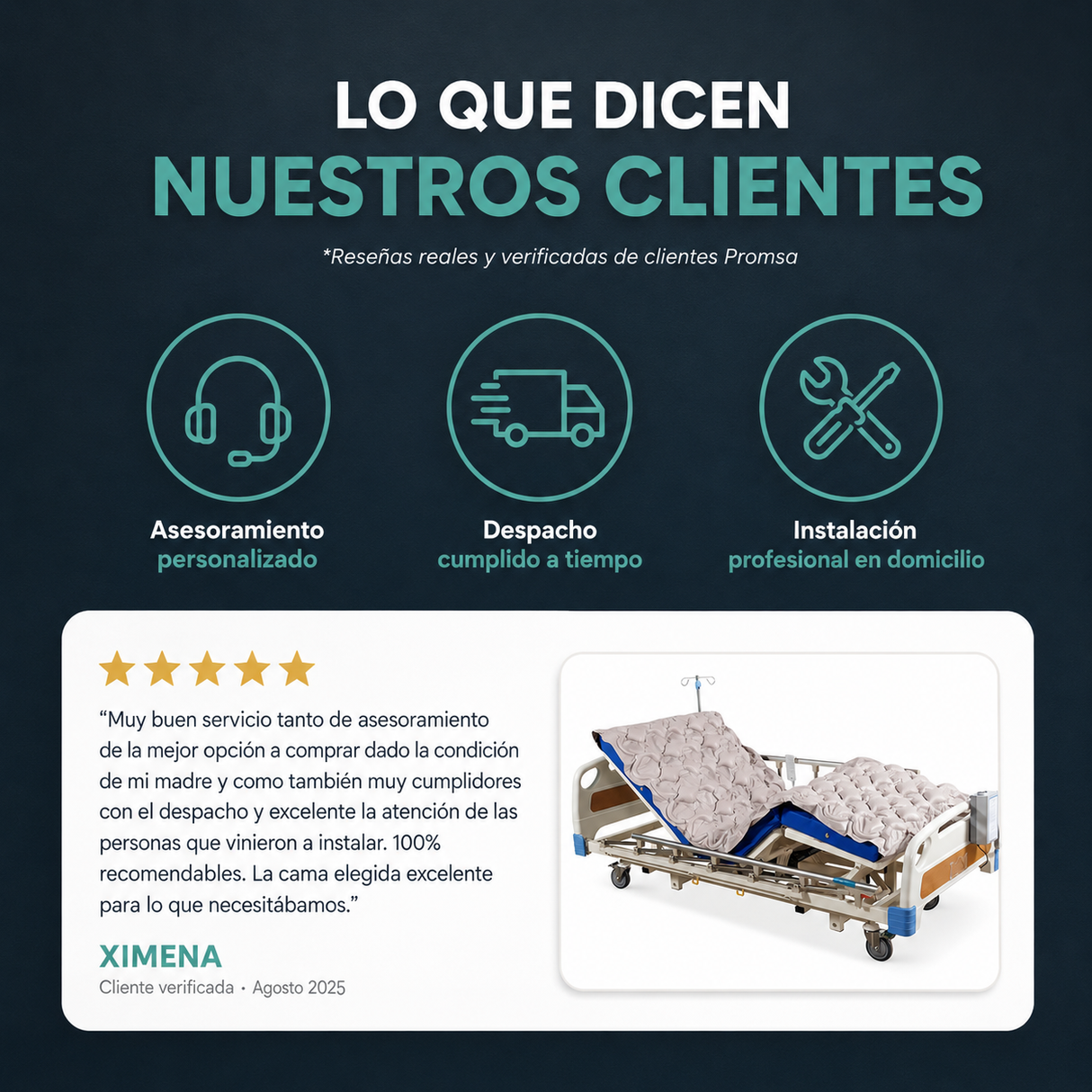 Cama Eléctrica 3 pos+ Colchón + Antiescaras Estándar – Promsa Promsa