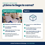 Cama Eléctrica 3 pos+ Colchón + Antiescaras Estándar – Promsa Promsa
