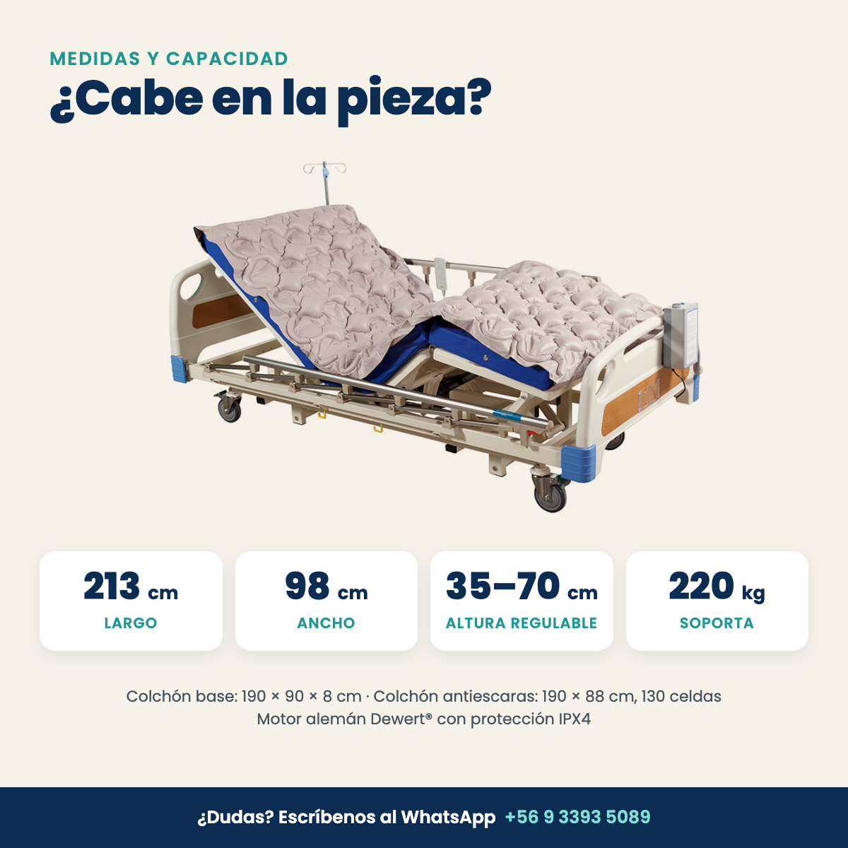 Cama Eléctrica 3 pos+ Colchón + Antiescaras Estándar – Promsa Promsa