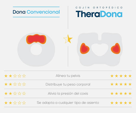 Dona-competencia-v2