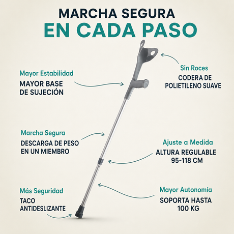 BASTÓN CODERA FIJA Promsa