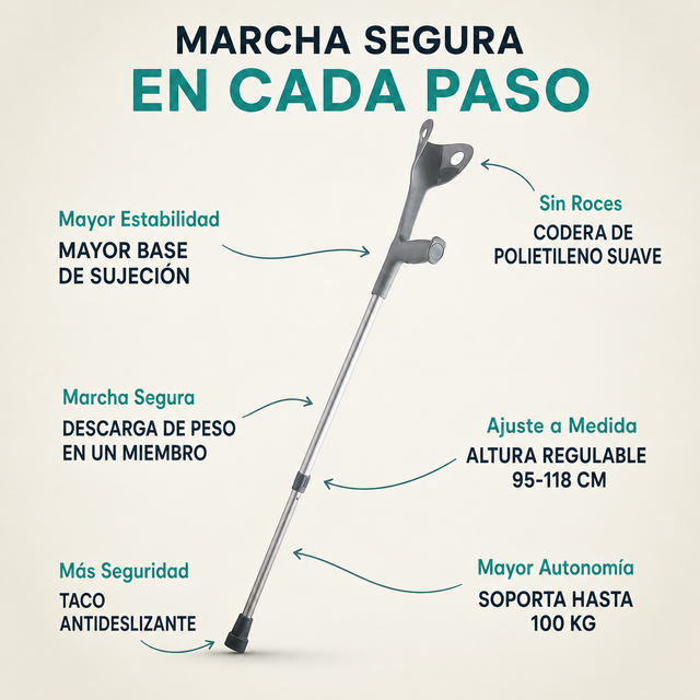 BASTÓN CODERA FIJA Promsa