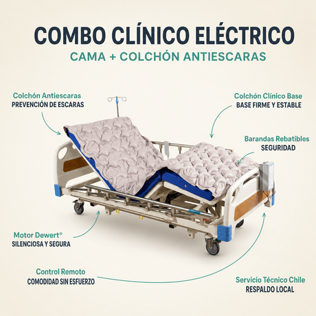 Cama Eléctrica 3 pos+ Colchón + Antiescaras Estándar – Promsa Promsa