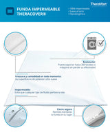 Funda Impermeable Theracover Theramart