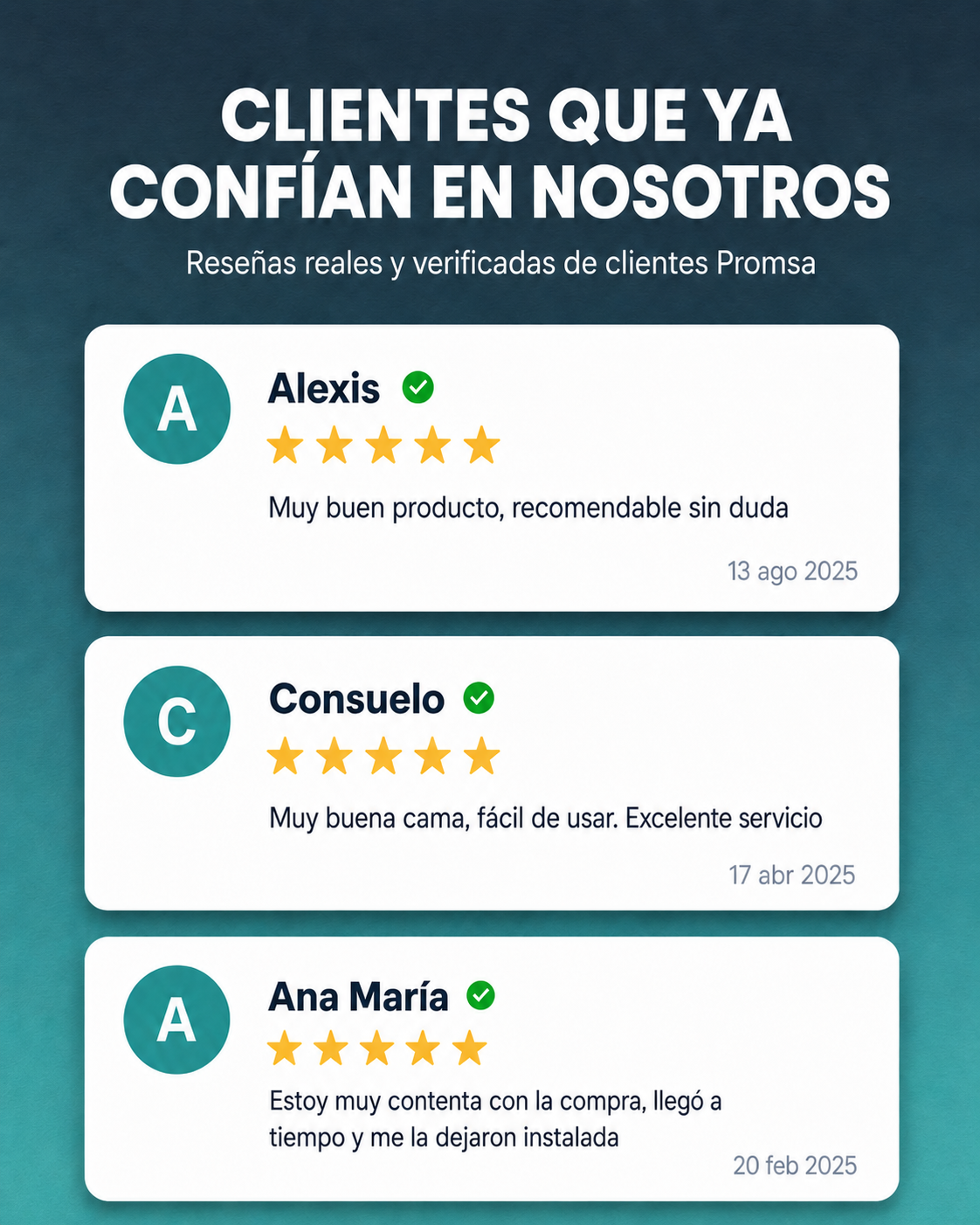 Cama Eléctrica 3 pos+ Colchón + Antiescaras Estándar – Promsa Promsa