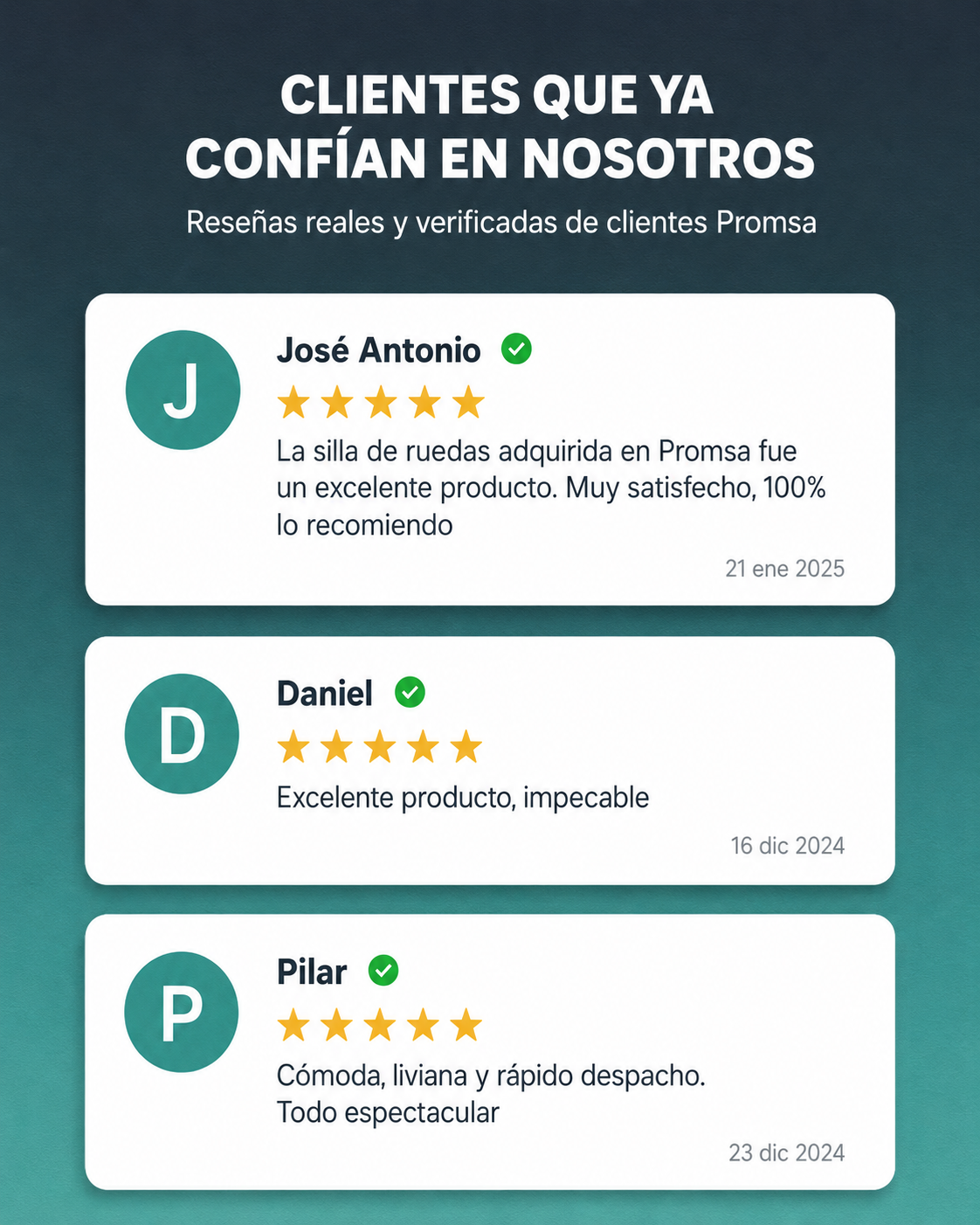 Silla de Ruedas Estándar Promsa