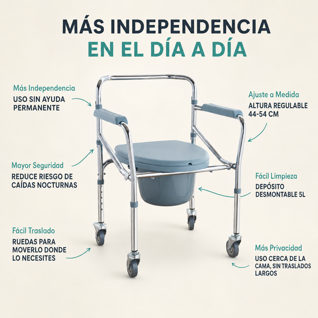 BAÑO PORTATIL CON RUEDAS Promsa